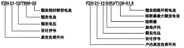 FZRN21-12D、FZN21-12D、FZN21-12戶內(nèi)高壓真空負(fù)荷開關(guān)