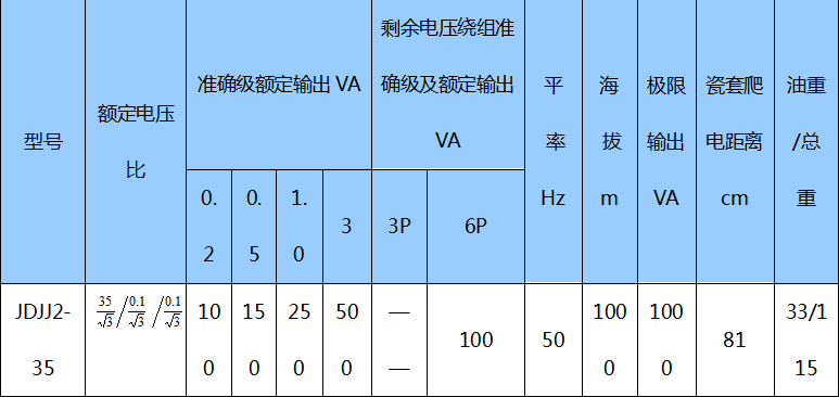 JDJJ2-35電壓互感器技術(shù)參數(shù)